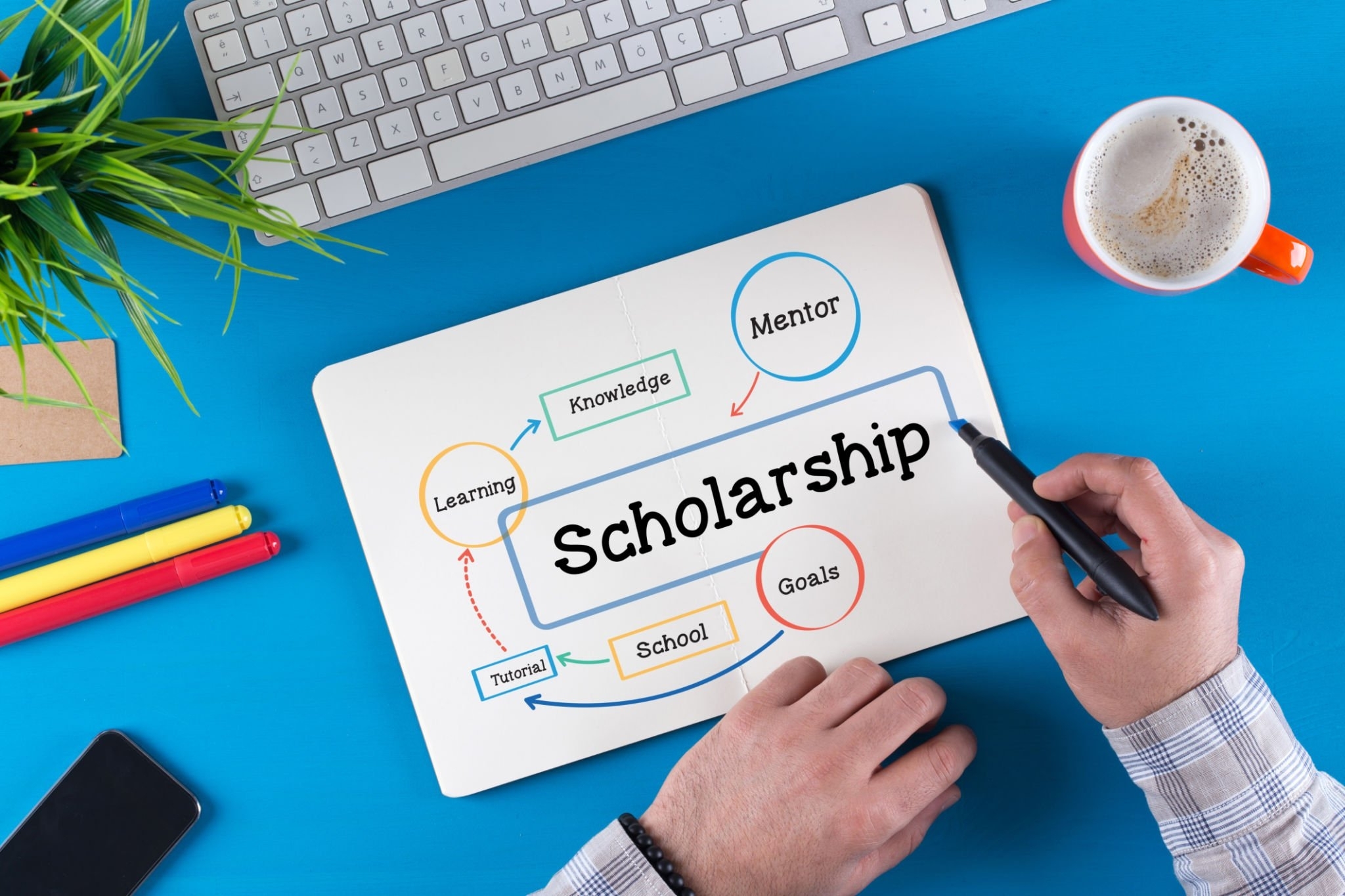Fully funded scholarships in Canada