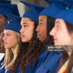 Top (6) Schools in the United States that Offer Fully Funded Master’s Scholarships to International ...